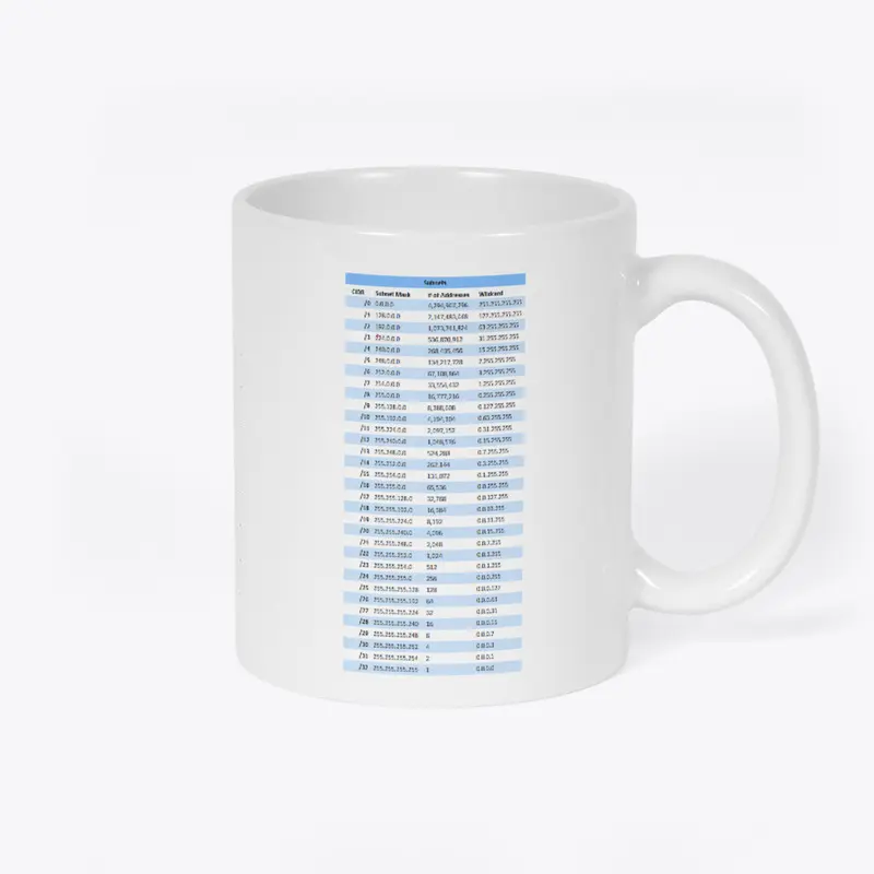 IPv4 CIDR T-Shirt, Mug and Beach Towel